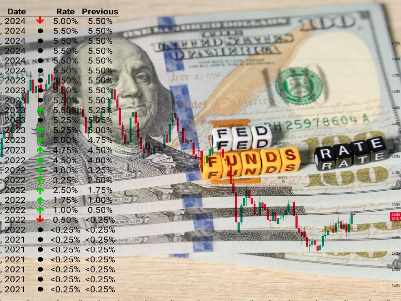 債蛙有救了！10年期美債殖利率跳水，00679B、00687B谷底反彈...FED會提前降息？金融老手揭3大隱憂